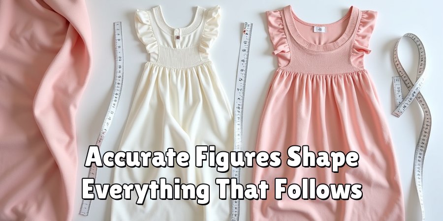 Accurate Figures Shape Everything That Follows